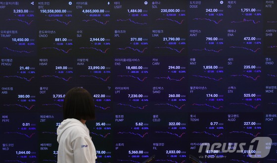 가상화폐 시가총액 1위 비트코인이 급락한 5일 서울 강남구 업비트 고객센터 전광판에 비트코인을 비롯한 가상화폐 거래 가격이 표시되고 있다. 